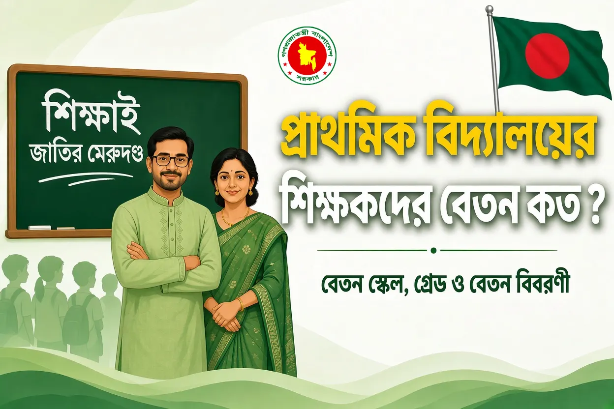 প্রাথমিক বিদ্যালয়ের শিক্ষকদের বেতন কত